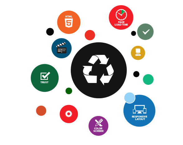 Web Redesign Solutions Web Redesign Solutions Profile Nepal Banner